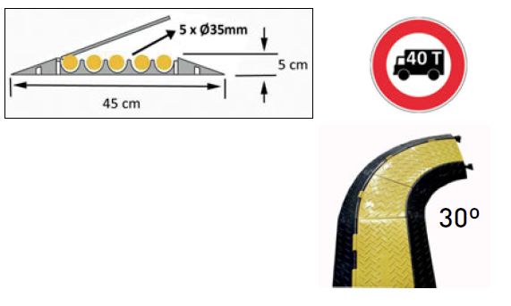 PROTECTOR DE CABLE  CP1002