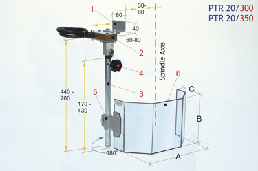 PROTECTOR TALADRO PTR-20/350 PTR 20\350