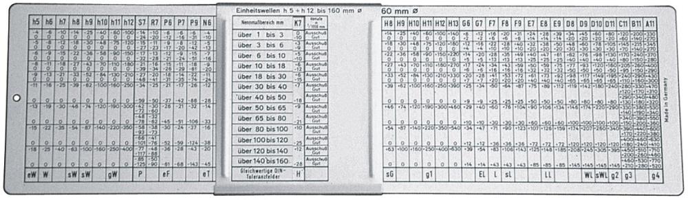 CURSOR DE AJUSTE ISO     280X80MM  FORMAT
