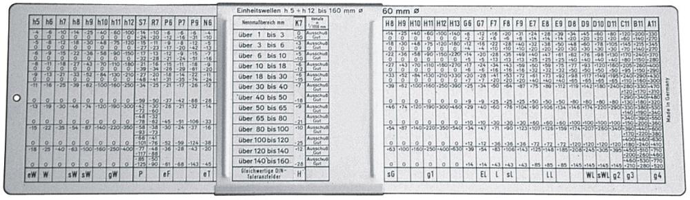 CURSOR DE AJUSTE ISO     280X80MM  FORMAT