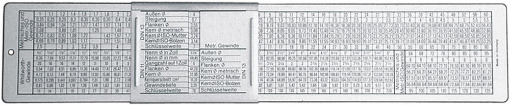 PLANTILLA DE ROSCA DIN   260X50MM  FORMAT