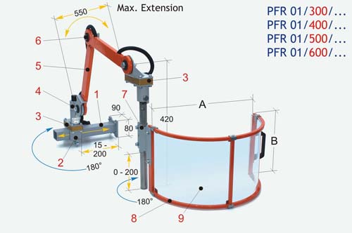 [P-854 3301300] PROTECTOR FRESADORA PFR-01-SX-300X300