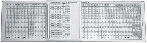 [7644800001] CURSOR DE AJUSTE ISO     280X80MM  FORMAT